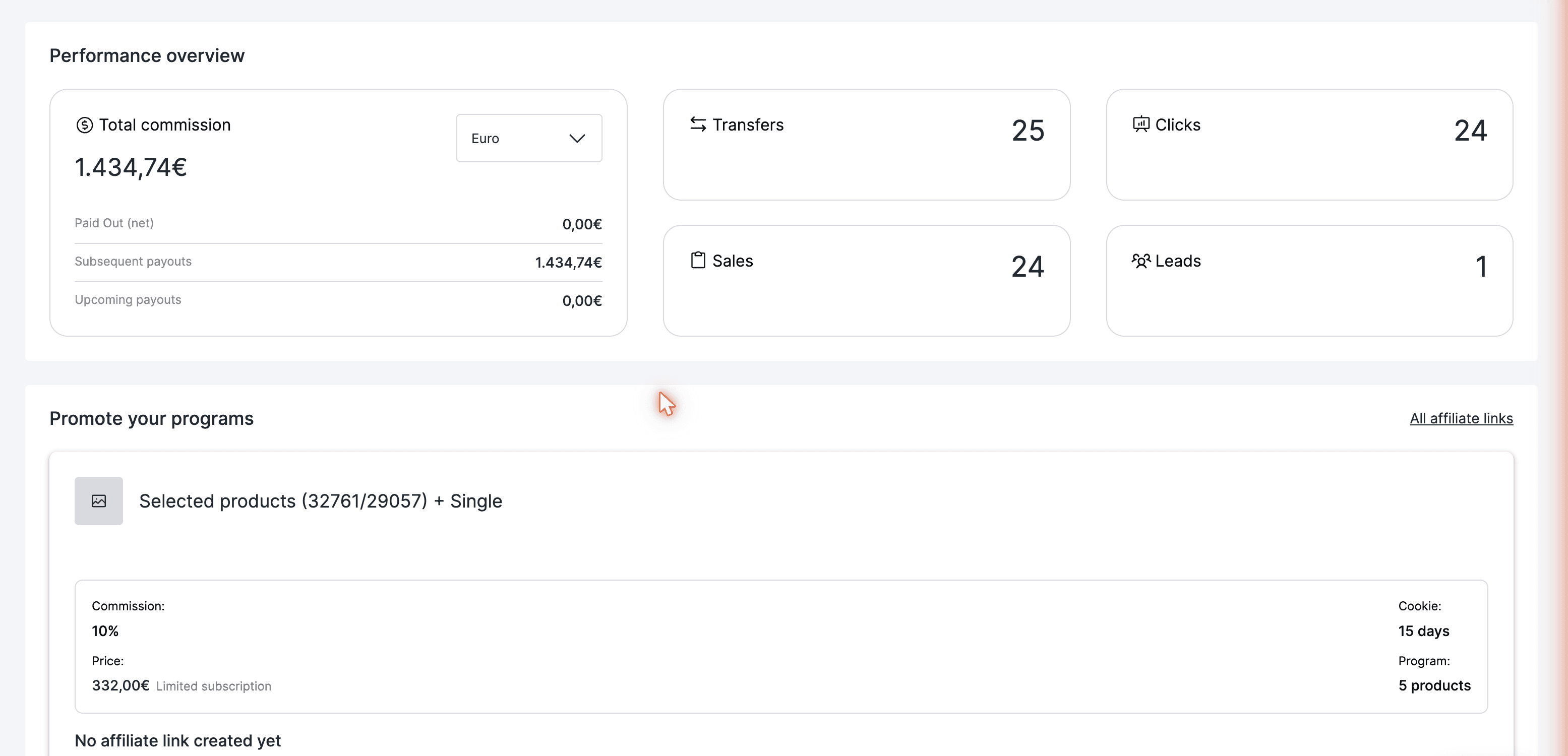 The affiliate's home dashboard in the live product — total commission, transfers, clicks, sales and leads cards, with program cards to promote below