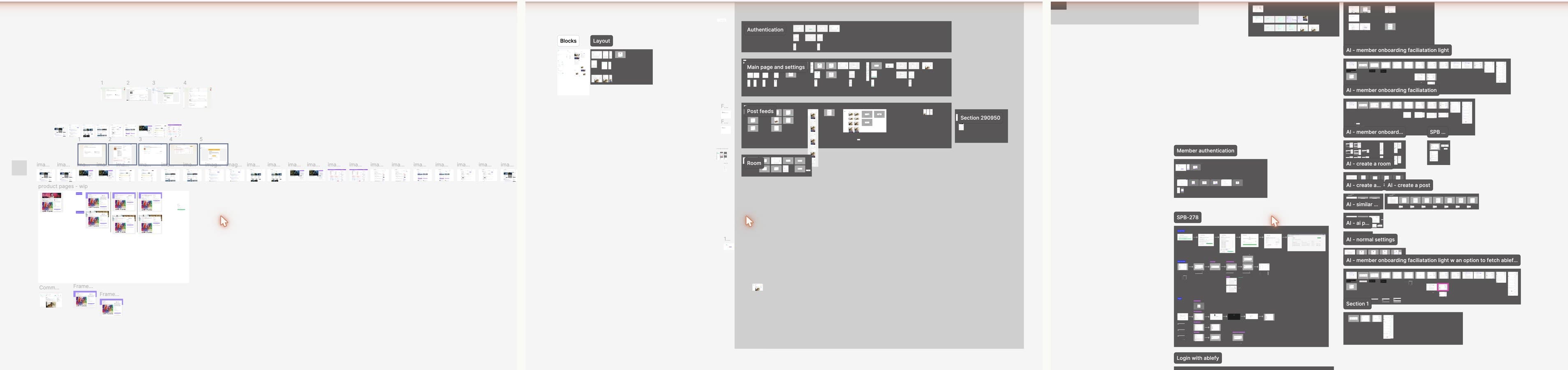 Three pages of the community design file zoomed out, left to right: the concept board, the MVP page with its authentication, main page and rooms sections, and the far denser MLP page with the AI onboarding sections